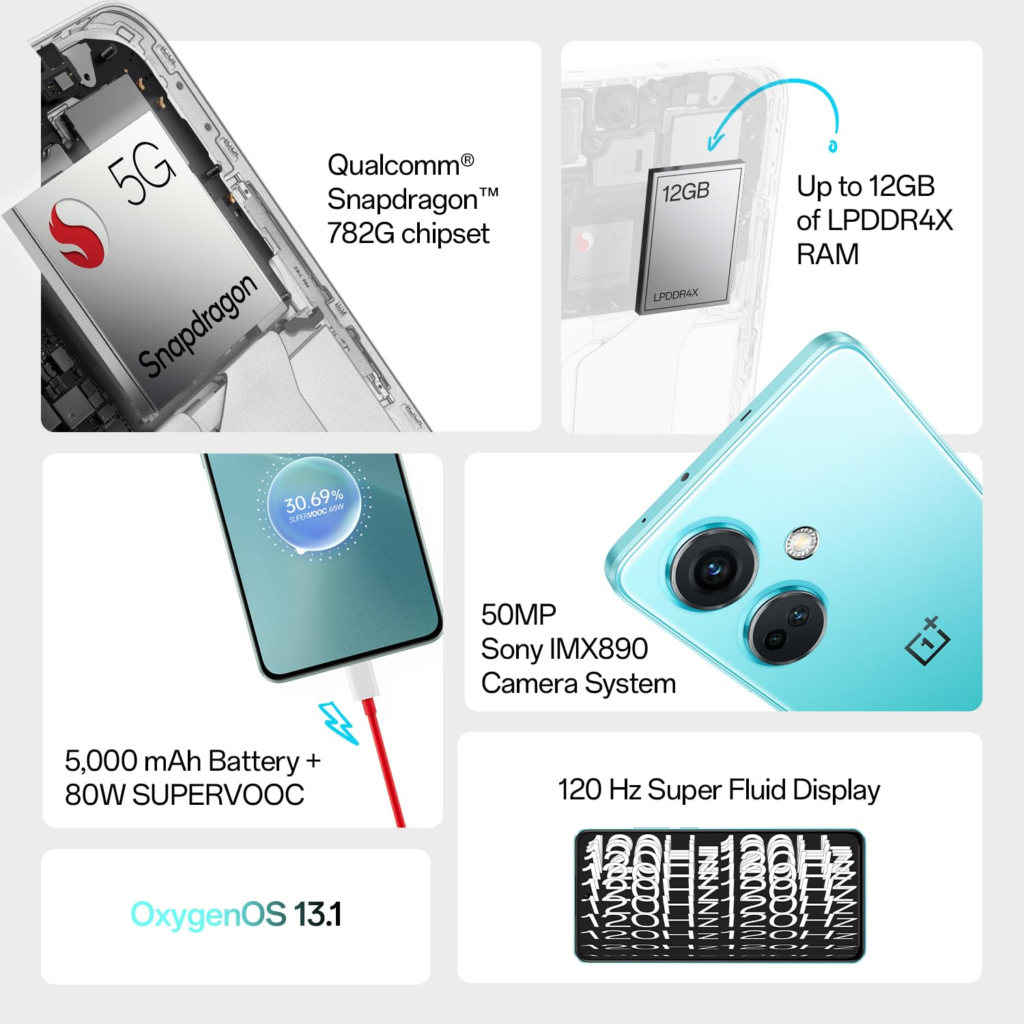 One plus Nord CE 3 5G (Grey Shimmer, 8GB RAM, 128GB Storage)Best mobile under 25000